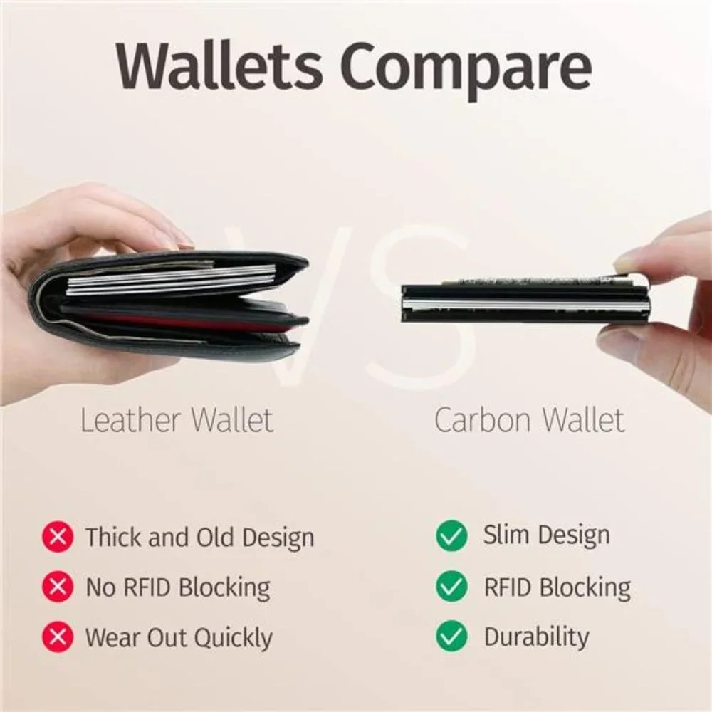 Premium Carbon Fiber Wallet for Men -Black Chic RFID Blocking Credit Card Holder